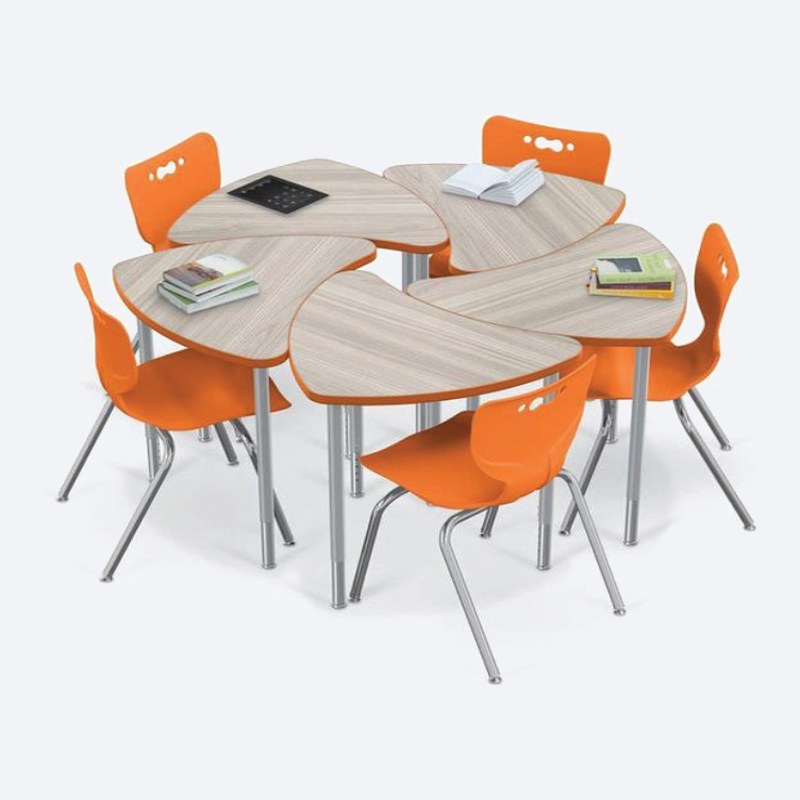 Primary Petal Activity Table